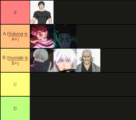 rusty sorcery tier list